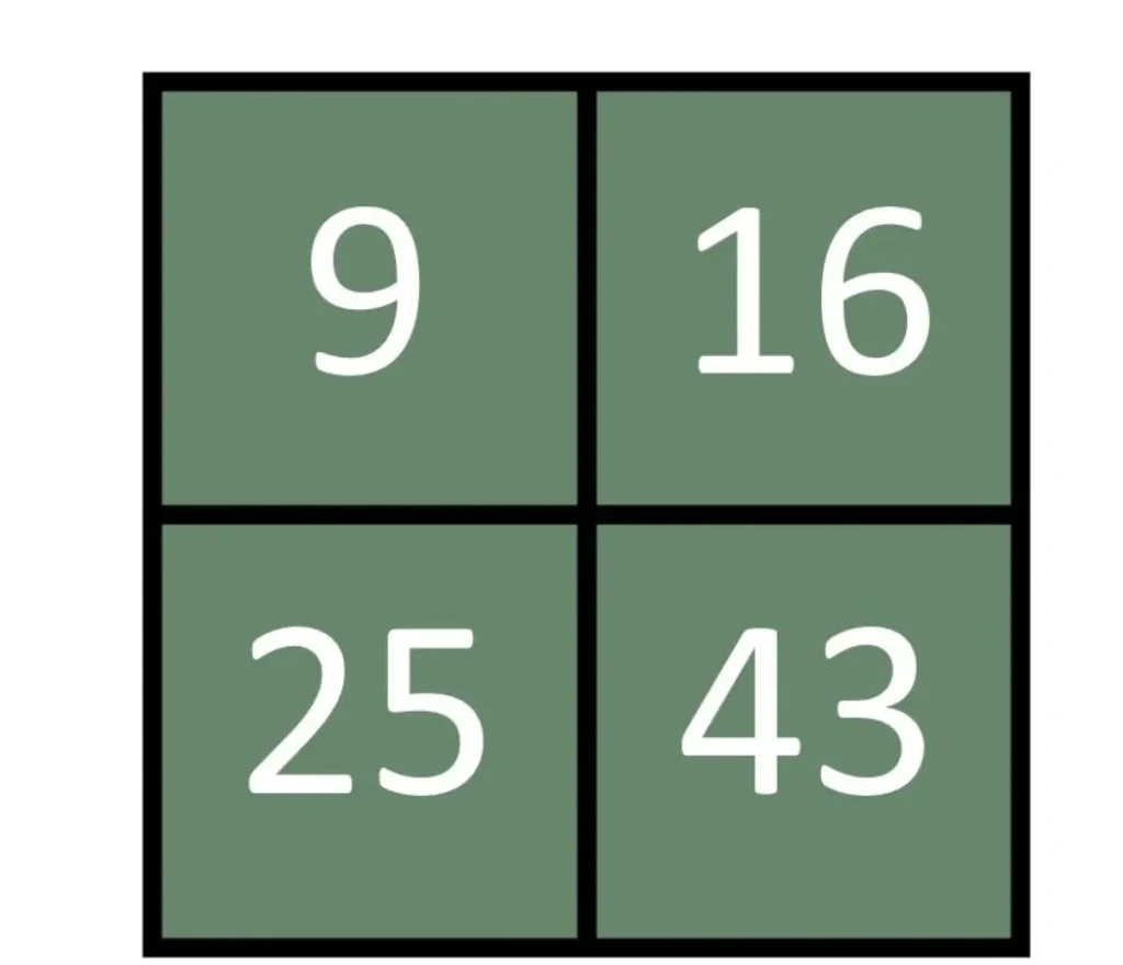 #38 Of first impressions being right