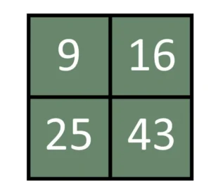 Read more about the article #38 Of first impressions being right