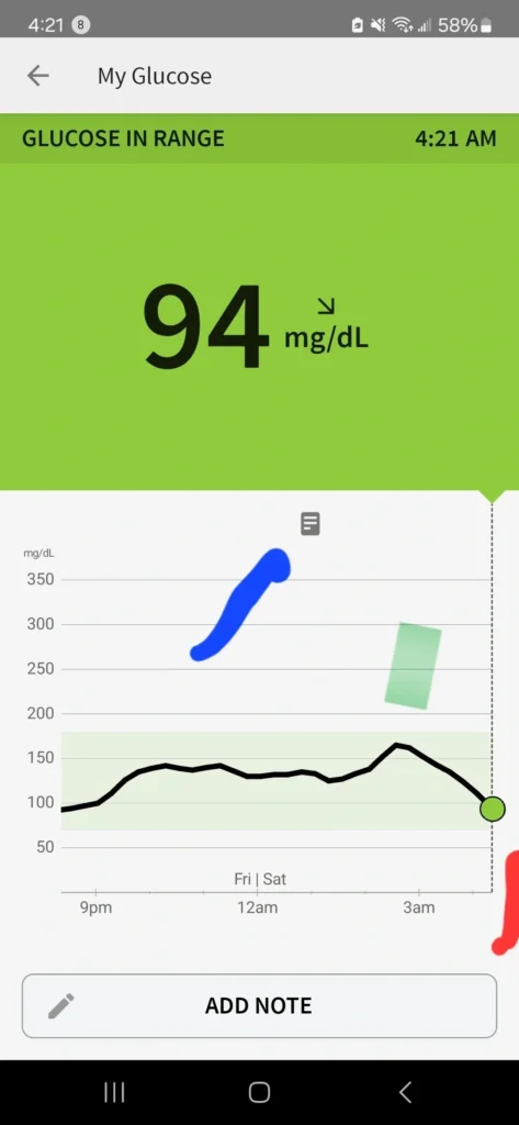 #51 Why Me v/s Woe is Me